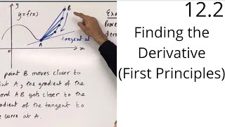 Edexcel AS Level Maths 122 Finding the Derivative Differentiation from First Principles [upl. by Ssalguod]