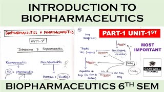 Introduction to Biopharmaceutics and Pharmacokinetics  Part 1 Unit 1  Biopharmaceutics 6th sem [upl. by Madge489]