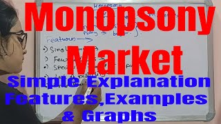 Monopsony MarketWhat is Monopsony in EconomicsMonopsony Factor MarketMonopsony Graph Explained [upl. by Cooke]