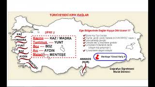 EKYS 2022 SADECE HARİTALARLA ÇOK GÜZEL COĞRAFYA GENEL TEKRAR 1 VİDEO [upl. by Eiruam]