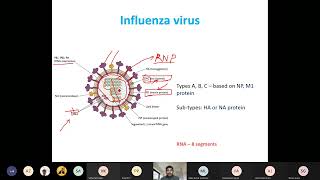 Lecture8c SBL704 Virology 25 01 2022 [upl. by Neirual]