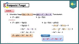 Komposisi Fungsi  Matematika Wajib Kelas XI Kurikulum Merdeka [upl. by Viddah666]
