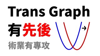 Transformation of Graph 嘅先後次序！ [upl. by Matta470]