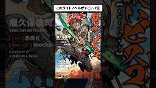 このライトノベルがすごい！2029年1位を紹介！ 小説 ラノベ おすすめラノベ [upl. by Thornburg]