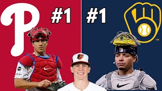 Top 10 CATCHERS in MLB for 2024 [upl. by Babs]