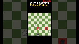 Philidor Position  Chess Tactics Series chess [upl. by Ahsemo]