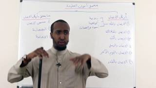 Part 1  An Introduction to Aqeedah  Ustadh AbdulRahman Hassan [upl. by Asel352]