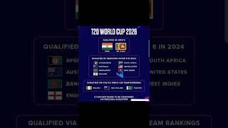 ICC t20 world cup 2026pcbiccindiasrilankanzecbshorts short [upl. by Adiol431]