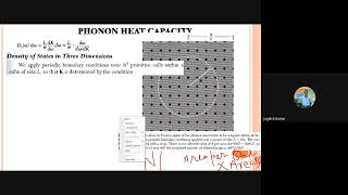 Lect26 Phonon heat capacity and computing phonon density of states [upl. by Enilegna245]