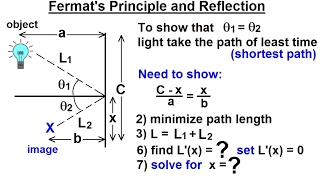 Calculus 1 MaxMin Problems 29 of 30 Prove Fermats Principle and Reflection [upl. by Nyltyak]