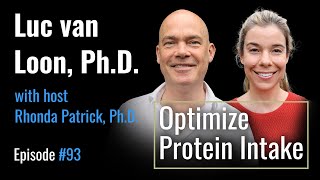 Dr Luc Van Loon Optimizing Protein Intake amp Distribution for Muscle Growth [upl. by Doelling]