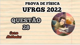 28 de 2022 da prova de física da UFRGS  Considere o circuito resistivo representado na figura [upl. by Quick]