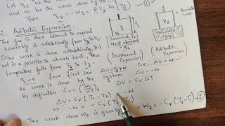 Carnot Cycle and its efficiency I Carnot Theorem I [upl. by Trebmal]