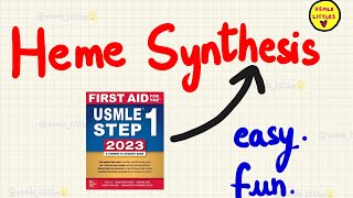 Heme Synthesis Biochemistry for USMLE Step 1 [upl. by Harlamert433]