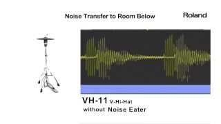 Roland NE10NE1 Noise Eater  Noise Reduction Tests [upl. by Hilario]