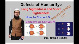 Short Sightedness and Long Sightedness Lec17 Class 10 Geometrical Optics EyeDefects [upl. by Gifford]