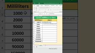 How to Convert MillilitersmL to LitersL in Excel excel shorts [upl. by Alyel]