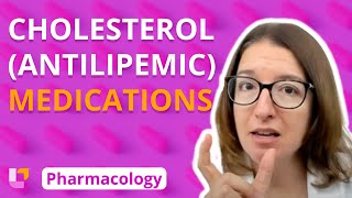 Cholesterol Antilipemic Medications  Pharmacology  Cardiovascular  LevelUpRN [upl. by Koeppel]