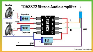 DIY Class D Audio Amplifier [upl. by Woolcott]