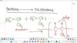 POLYMERISATION OF ALKENES [upl. by Oicinoid]