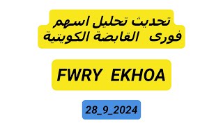 تحليل سهم فورى و سهم القابضة الكويتية بالجنيه FWRY EKHOA [upl. by Casper289]