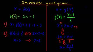 Introduksjon til omvendte funksjoner R1 [upl. by Nandor904]