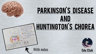 Parkinsons Disease And Huntingtons Chorea [upl. by Hessler]