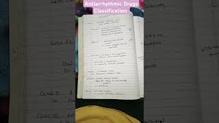 Antiarrhythic drugs classification pharmacist pharmacologypharmacy pharmacy exam [upl. by Enialedam]