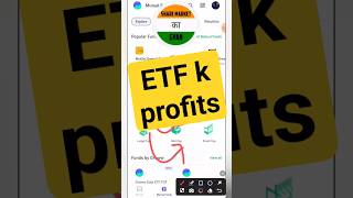 etf k profits etf [upl. by Evelin]