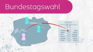 Bundestagswahl Das Prinzip von Erst und Zweitstimme in 3 Minuten erklärt [upl. by Jourdan58]