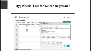 Hypothesis Test for Linear Regression [upl. by Thelma647]