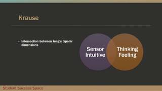 Krause Learning Style [upl. by Alrep909]