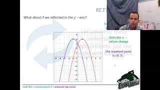 Math 301  Lesson 12  reflections [upl. by Eiralav]