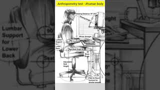 anthropometry test nutrition assessment bscnursing1styear shorts nutrition viral [upl. by Idden946]