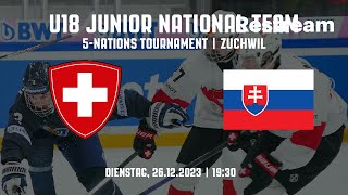 U18 Switzerland vs Slovakia  5Nations Tournament  Zuchwil SUI [upl. by Ahsino]