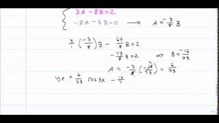 Method of Undetermined Coefficients  Superposition method [upl. by Gildea]