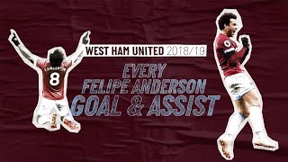 EVERY FELIPE ANDERSON GOAL amp ASSIST  201819 [upl. by Mikihisa]