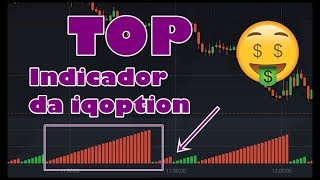 OPÃ‡Ã•ES BINÃRIAS  O MELHOR INDICADOR DA IQOPTION  WAVE WEIS [upl. by Ardnikat]