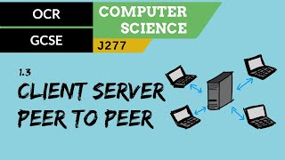 25 OCR GCSE J277 13 Client server peer to peer [upl. by Lemal]