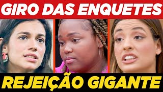 VEJA QUEM SAI DO BBB 24 ENQUETE VOTALHADA  ALANE BIA OU RAQUELE [upl. by Yleve]