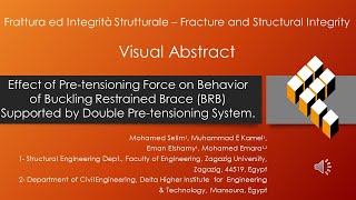 Effect of pretensioning force on behavior of Buckling Restrained Brace BRB supported by [upl. by Artekal]