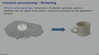 Sintering  Ceramics Matrix Composites [upl. by Sven]