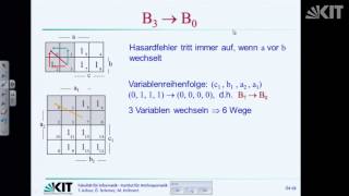 19 Laufzeiteffekte Übergänge und Hasardfehler in Schaltnetzen Funktionshazard Strukturhazard [upl. by Erodavlas]