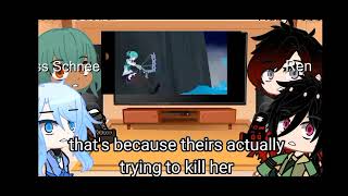 RWBY reacts to Team SLVR  Viridian  ArkAssembly [upl. by Killam]