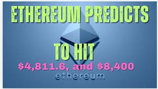 ethereum eth price prediction today  eth technical analysis  Ethereum Set for Major Breakout [upl. by Aciretahs517]