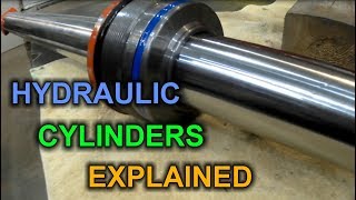 Hydraulic Cylinder Explained [upl. by Einafets]