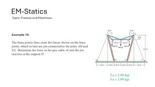 Frames and Machines Ex 10 Determine the force in guy cable AI and the pin reaction at support H [upl. by Dan]