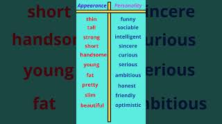 Appearance and Personality Adjectivesshorts [upl. by Stieglitz]