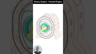 Rotary Engine  Wankel Engine mechanism automobile machine simplemechanism engine [upl. by Asiole]