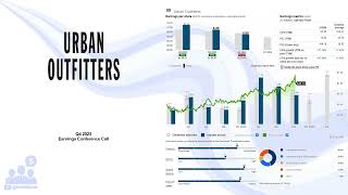 URBN Urban Outfitters Q4 2023 Earnings Conference Call [upl. by Chor]